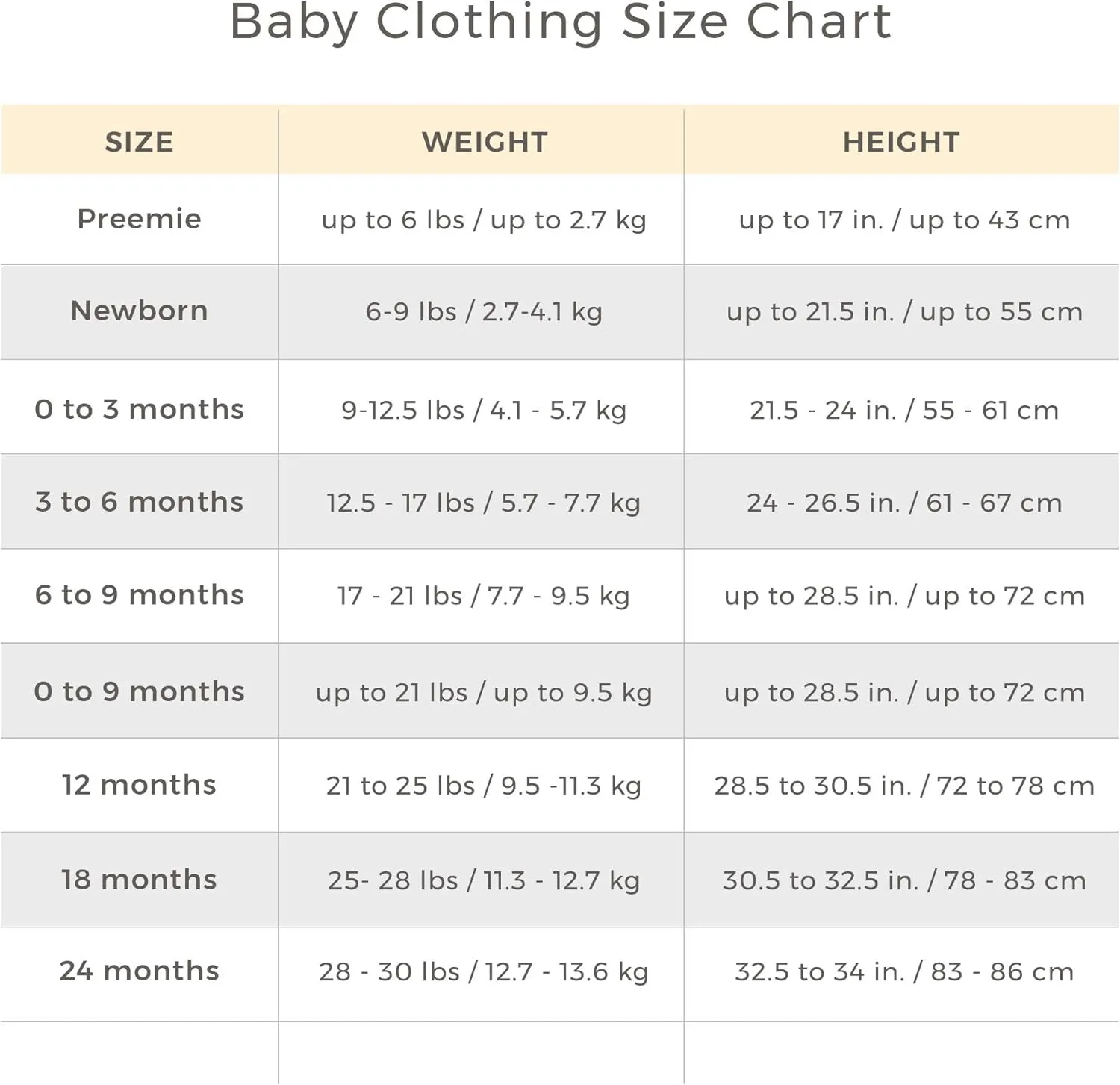 Burt's Bees Baby Boys’ Infant and Toddler 100% Organic Cotton Short Sleeve V Neck T-Shirts, Size 3 Months - 7 Years Old