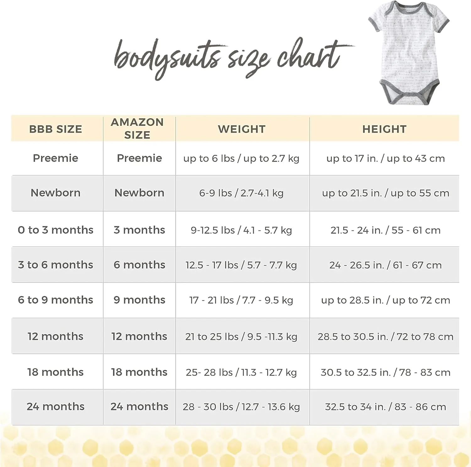Burt's Bees Baby Unisex Baby Bodysuits, 5-pack Short & Long Sleeve One-pieces, 100% Organic Cotton Bodysuit
