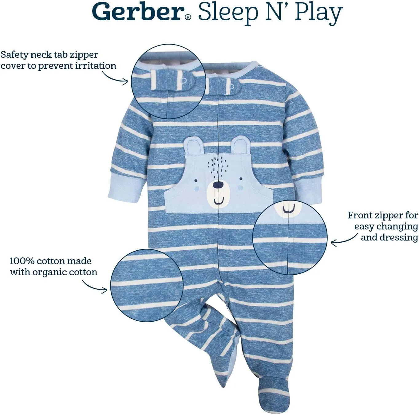 Gerber Baby Boys' 2-Pack Sleep N Play