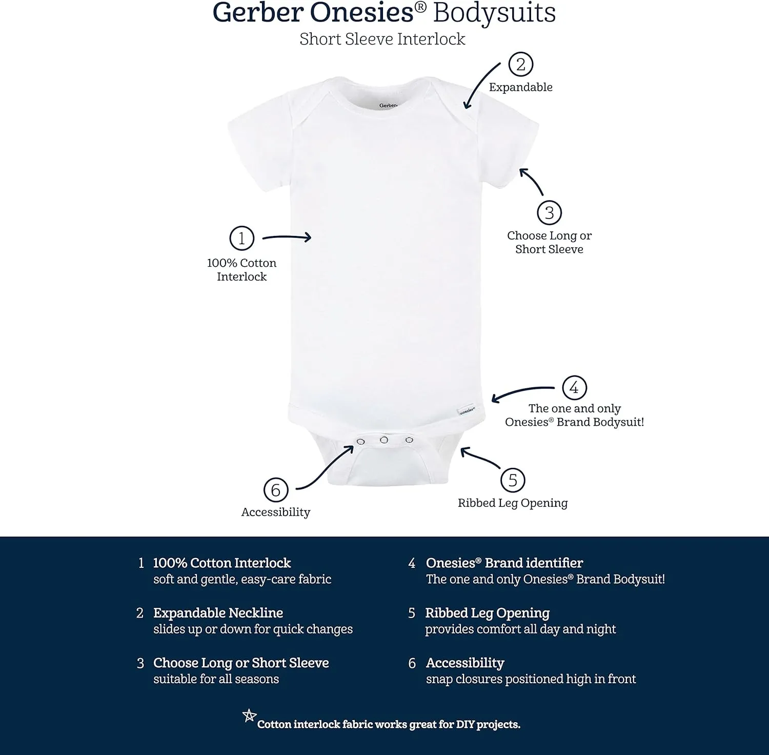 Gerber baby-boys 5 Pack Onesies Multi-packs Bundle Interlock 180 Gsm