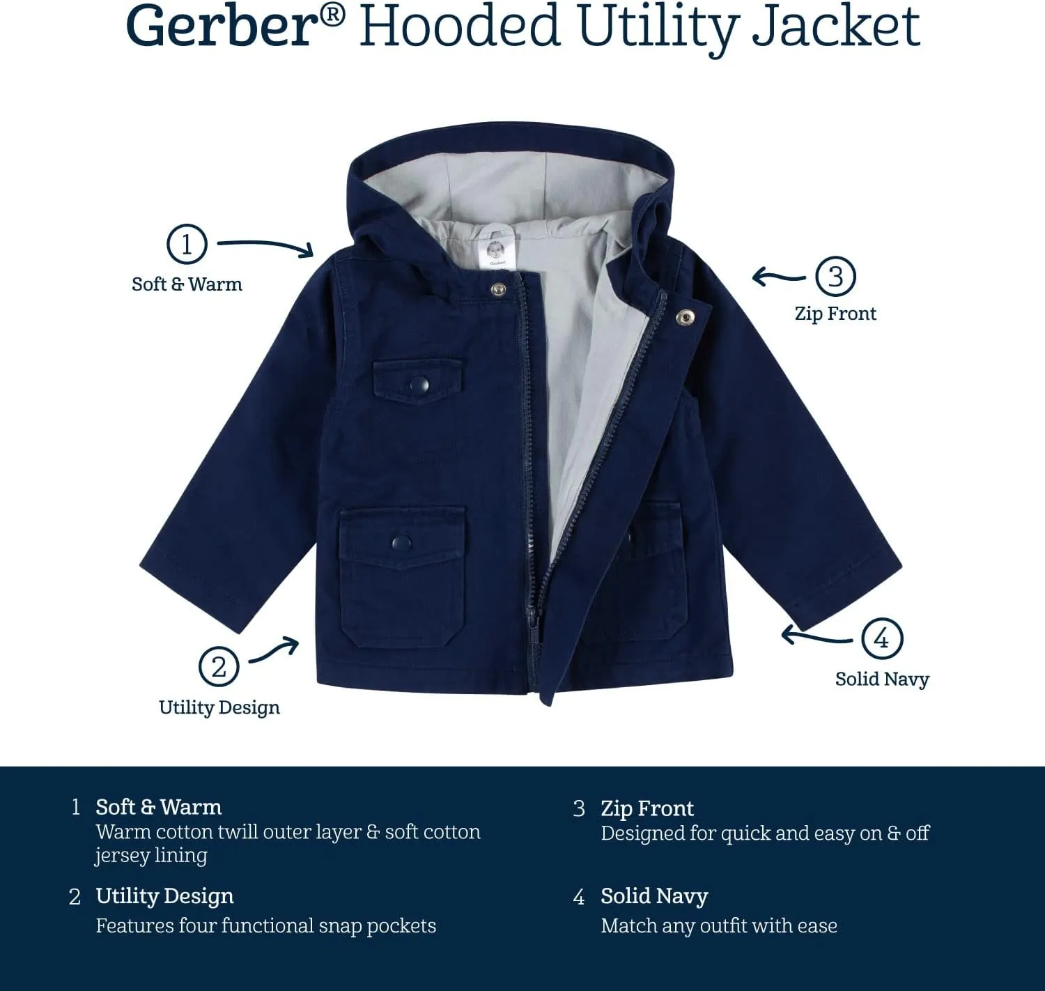 Gerber Baby Hooded Cotton Twill Utility Jacket (Infant Toddler)