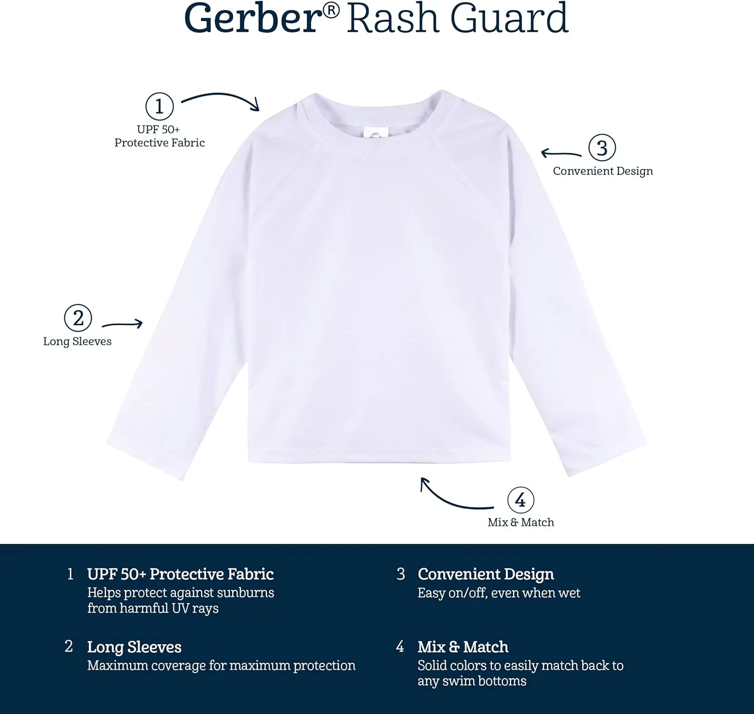 Gerber Baby Toddler UPF 50  Long Sleeve Rashguard Swim Shirt