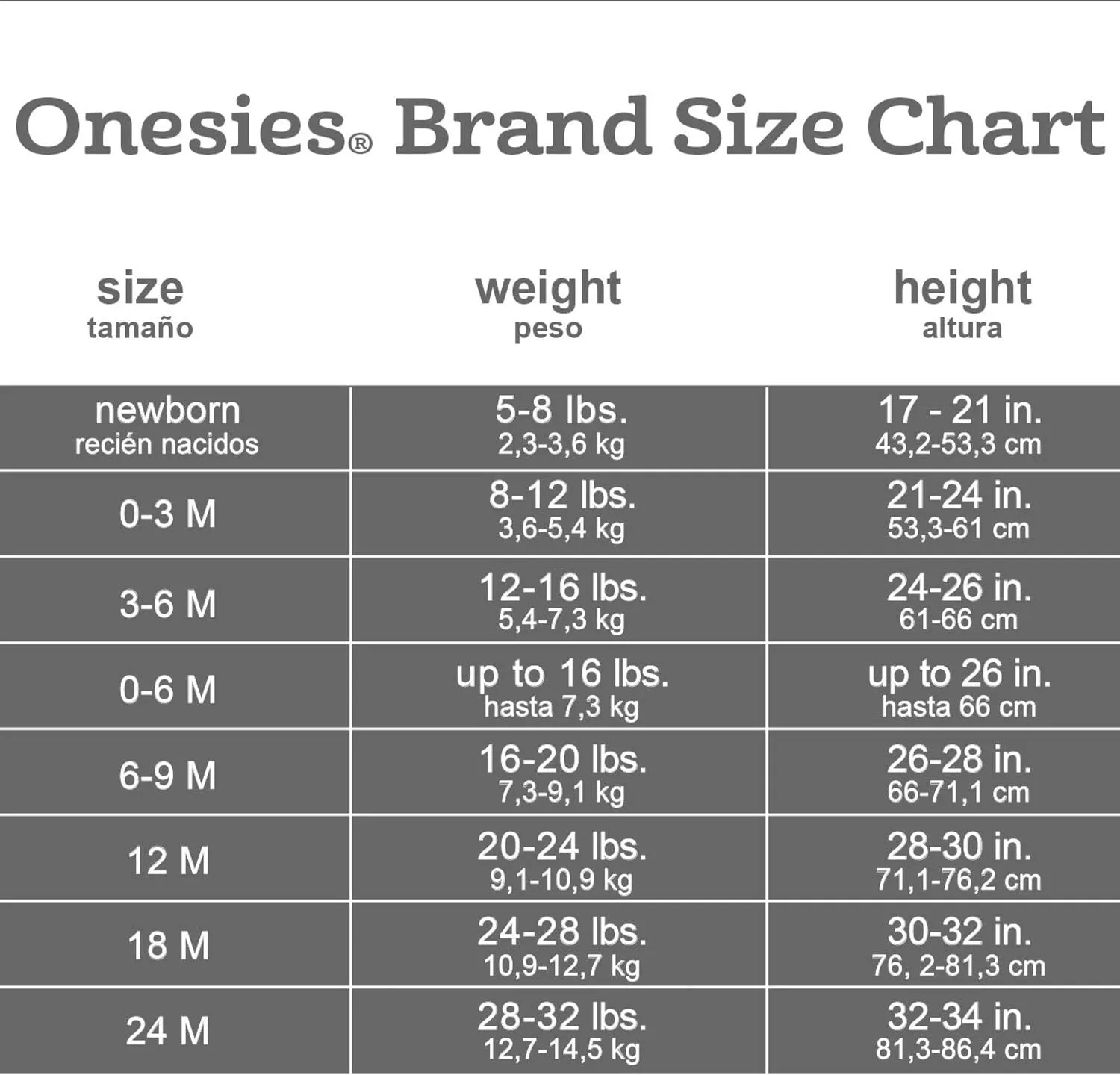 Onesies Brand Baby Girls' 3-Pack Snug Fit One-Piece Cotton Pajamas