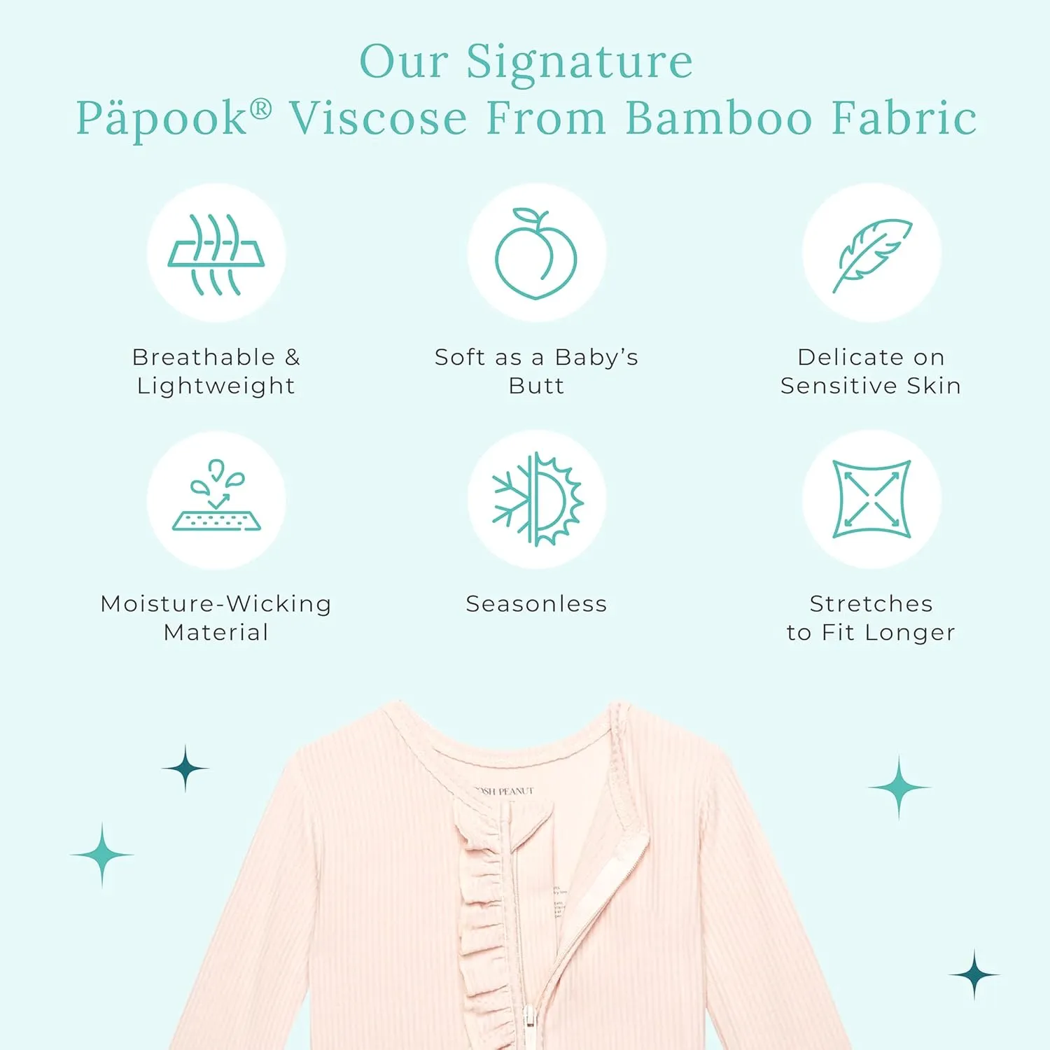 Posh Peanut Footie Pajamas for Baby Girls – Sleepers in Viscose from Bamboo with 2-Way Zipper & Ruffle Trim