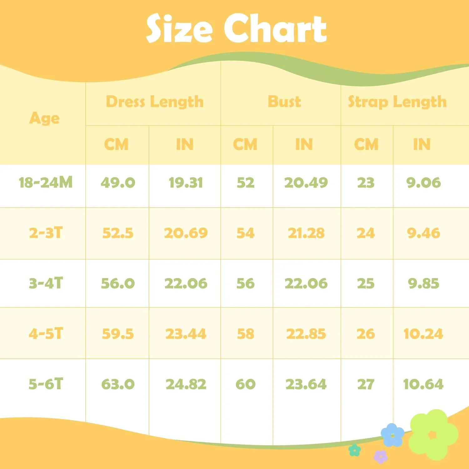 Toddler Girl Dress Summer Baby Girls Dresses 2025 Fly Sleeve Casual Floral Princess Toddler Dresses
