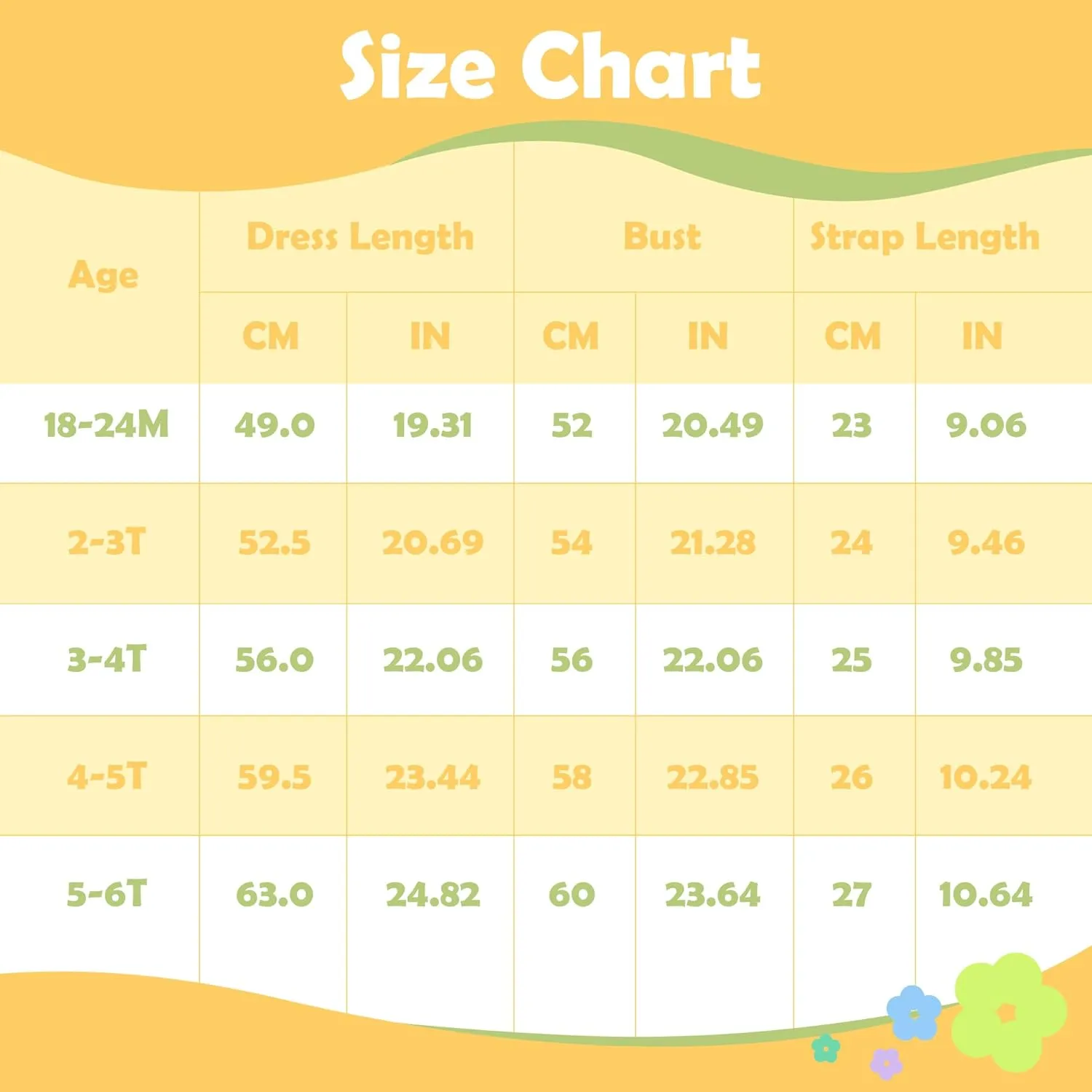 Toddler Girl Dress Summer Baby Girls Dresses 2025 Fly Sleeve Casual Floral Princess Toddler Dresses